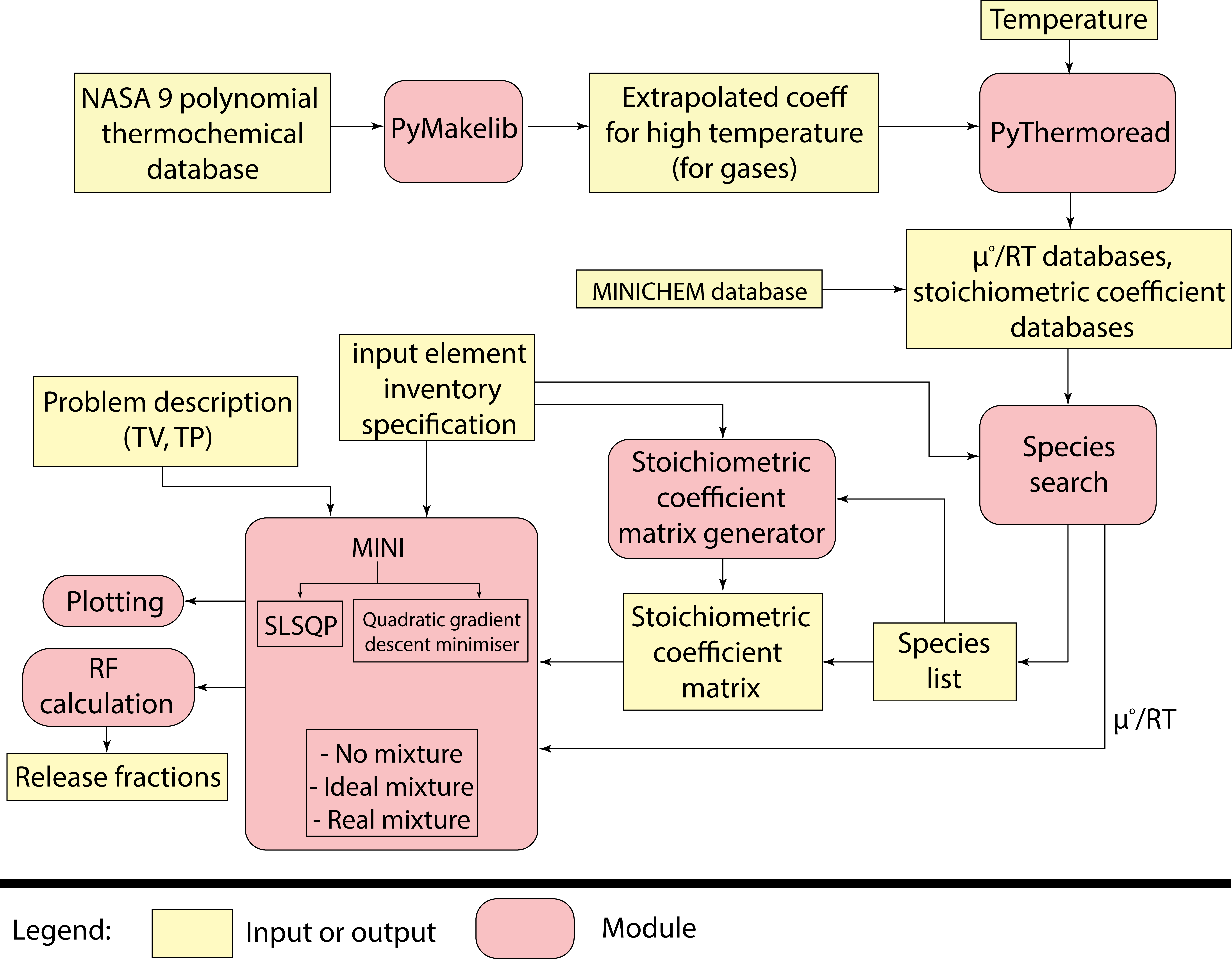_images/code_structure_low_res.png